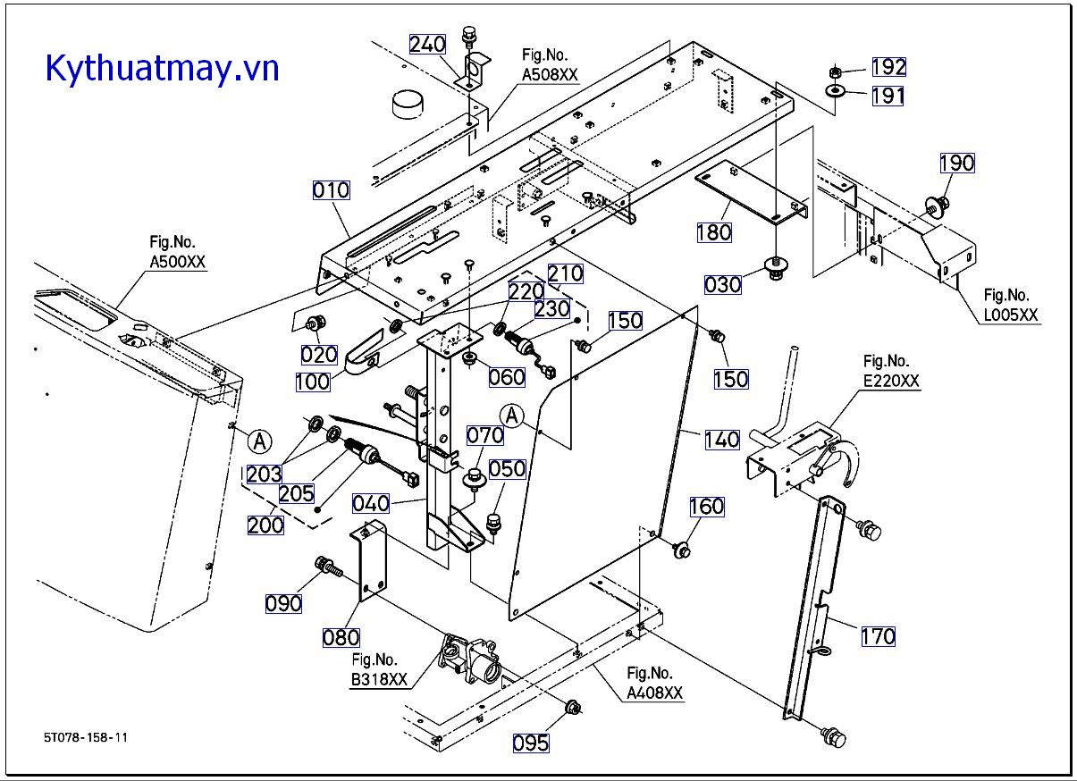 Bảng vận hành lớn hơn507067